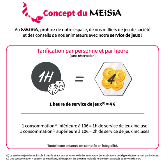Fonctionnement pour jouer au MEiSiA_1